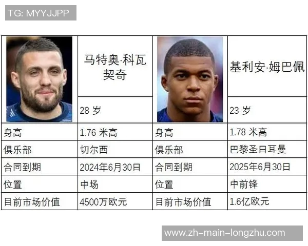 克罗地亚与墨西哥对决前瞻分析及比赛结果预测